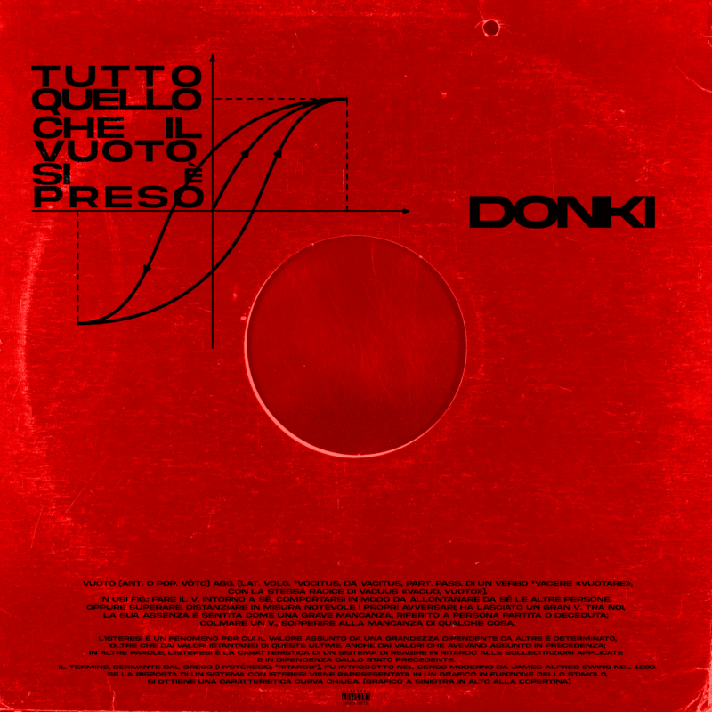 “Tutto quello che il vuoto si è preso” è il nuovo EP di Donki